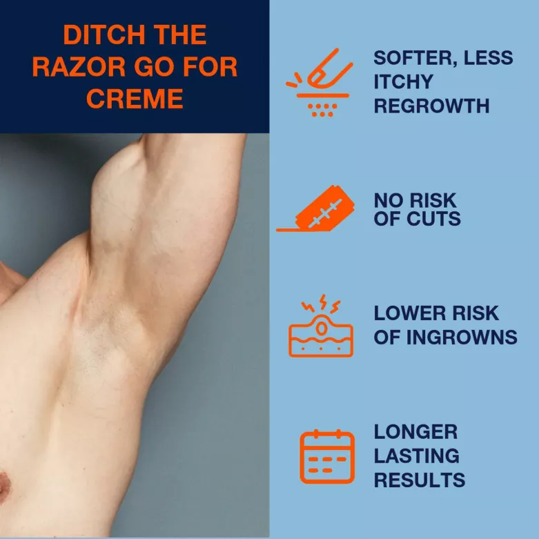 Body Hair Removal Cream