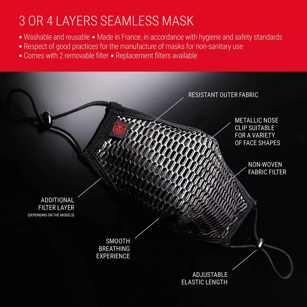 Download Fashion Washable Seamless Mask Yellow Tof Paris Com PSD Mockup Templates